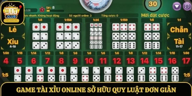Game Tài Xỉu online sở hữu quy luật đơn giản