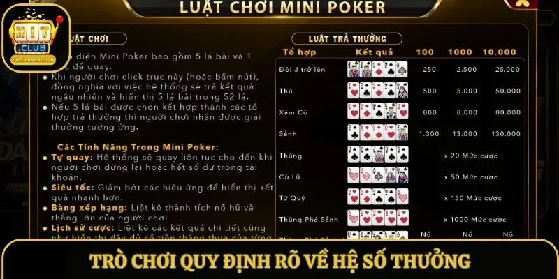 Trò chơi quy định rõ về hệ số thưởng Trò chơi quy định rõ về hệ số thưởng